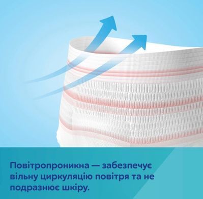 Труси одноразові ультрапоглинаючі з післяпологовою прокладкою Canpol Babies, розмір L/XL 1уп/5шт, L/XL