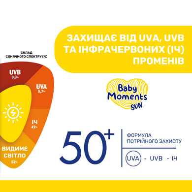 Крем сонцезахисний мінеральний Baby Moments SUN Chicco, SPF 50+, 75 мл, 75 мл